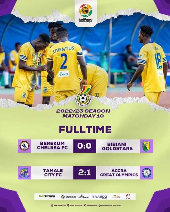Tamale City stun Great Olympics as Chelsea and Gold Stars draw in Ghana Premier League action today
