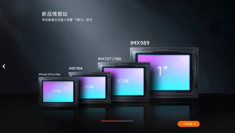 xiaomi 12s ultra camera, sony imx989, xiaomi 1 inch sensor,