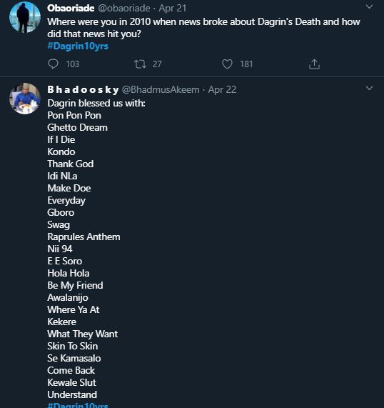 Dagrin