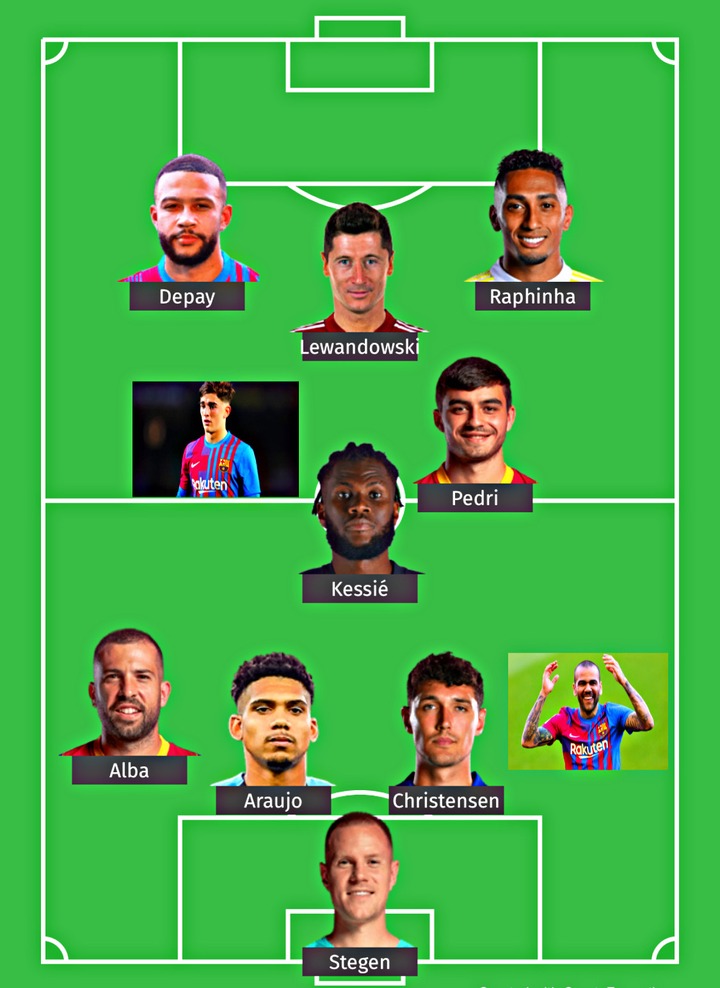 2022-2023: How Barcelona could line up next season If They get Their ...