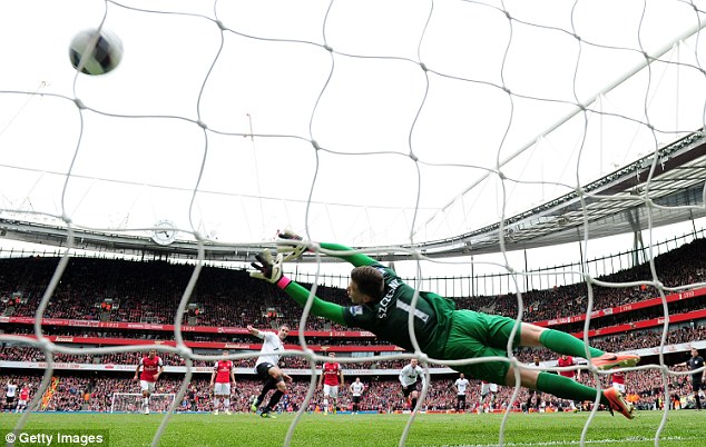 Van Persie's Spot kick.