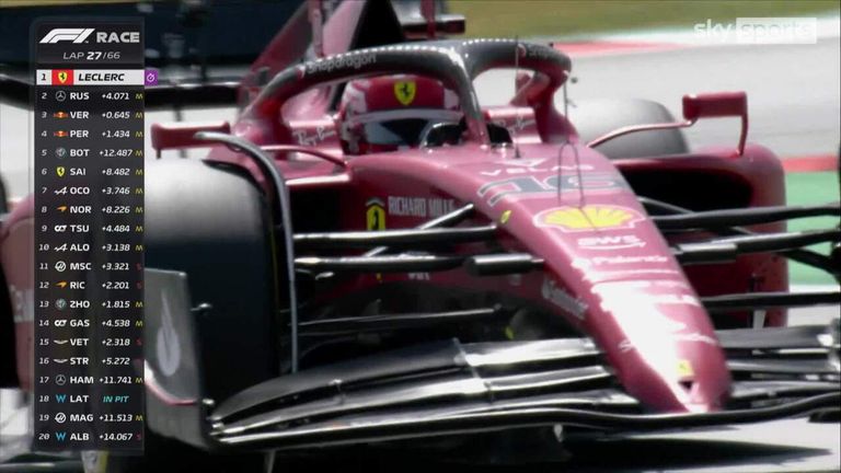 Leclerc was forced to retire from the race lead in Spain after losing power in his Ferrari