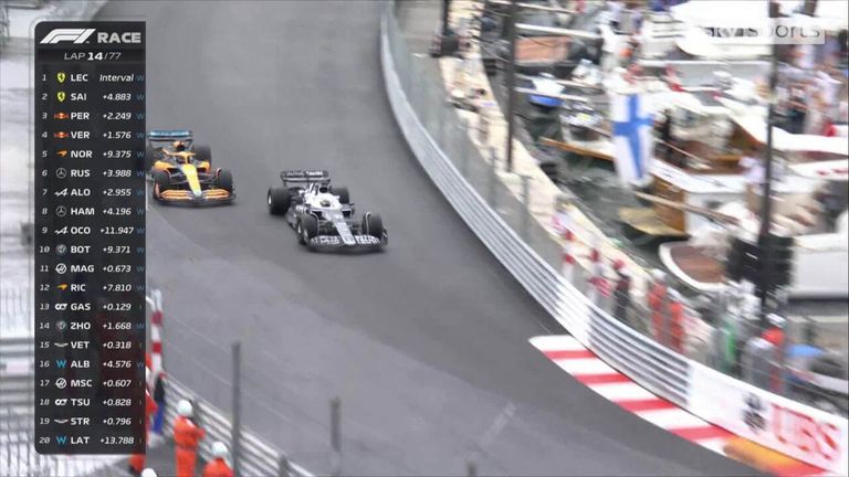 Pierre Gasly passes Guanyu Zhou and Daniel Ricciardo to surge into 12th in Monaco.