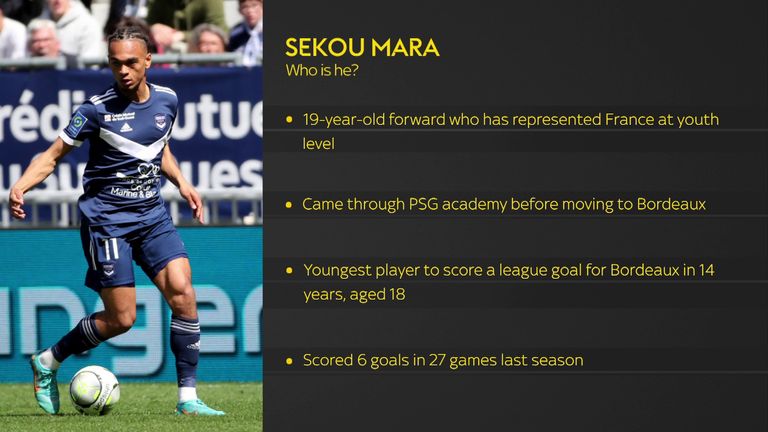 Mara started his professional career at PSG