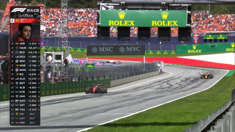 Charles Leclerc crosses the line first to win the Austrian GP, his first win not starting from pole!