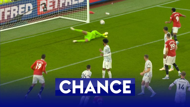 Rashford is denied by Alisson
