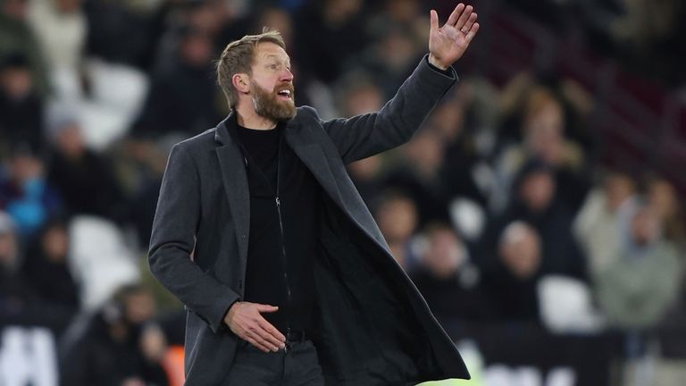 Brighton&#39;s head coach Graham Potter reacts during the English Premier League soccer match between West Ham United and Brighton and Hove Albion in London, England, Wednesday, Dec. 1, 2021. (AP Photo/Ian Walton)