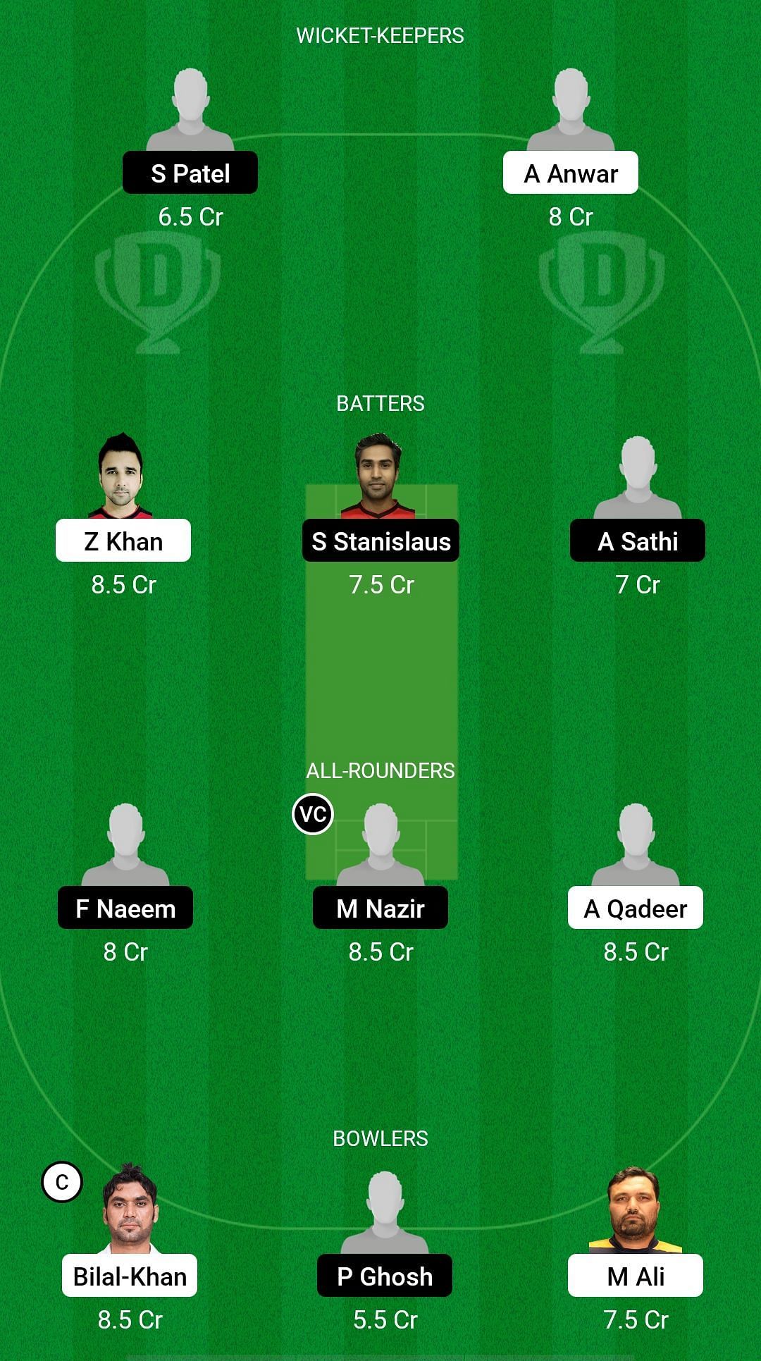 GZZ vs MTD Dream11 Prediction - ECS T10 Malta