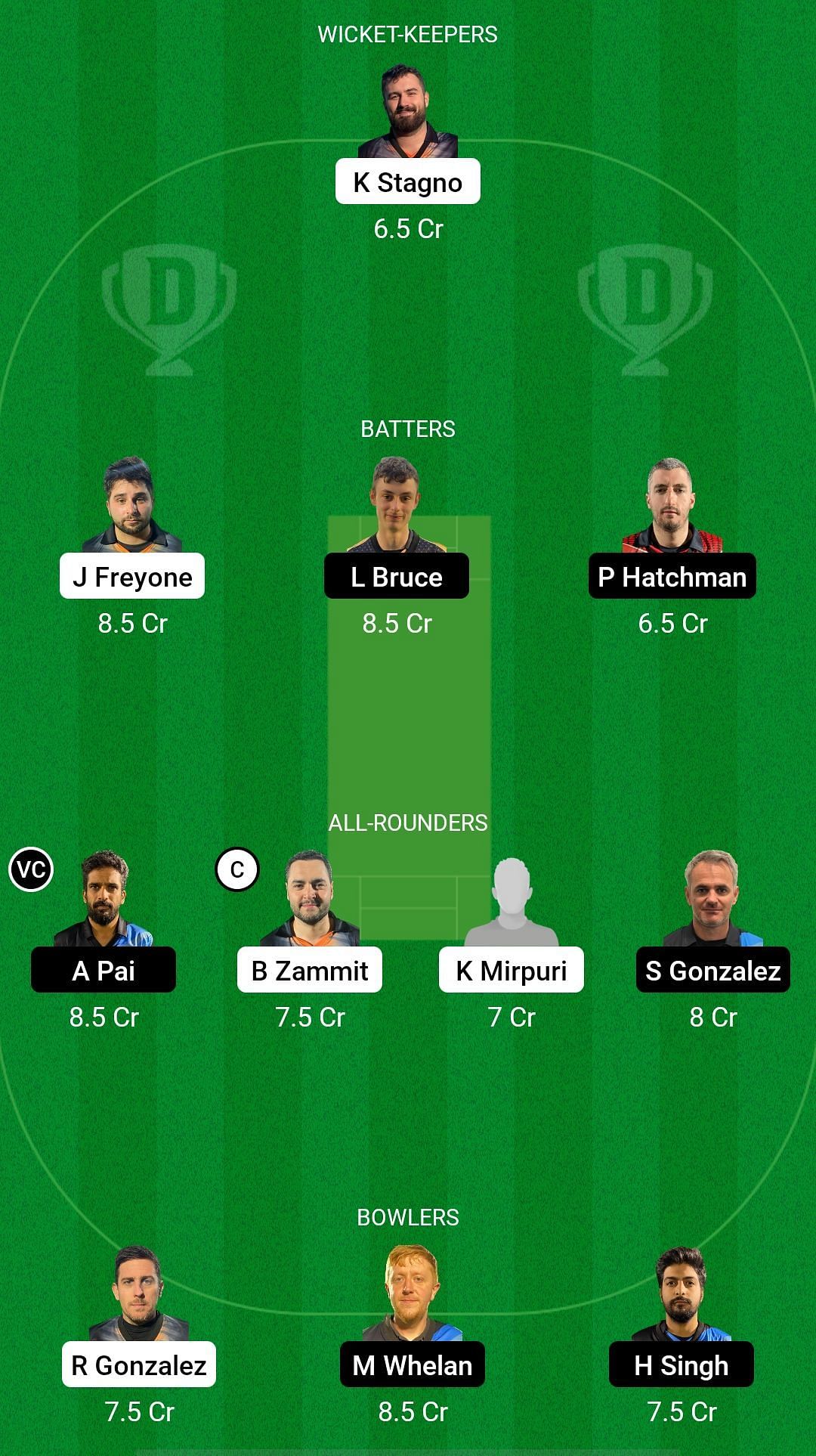 SLG vs ETR Dream11 Prediction - ECS T10 Gibraltar