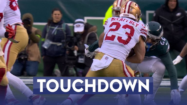 San Francisco 49ers' Christian McCaffrey makes a brilliant run through the Philadelphia Eagles defence to score  the game-tying touchdown.