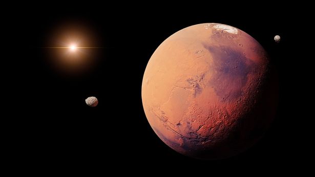 Mars with its moons