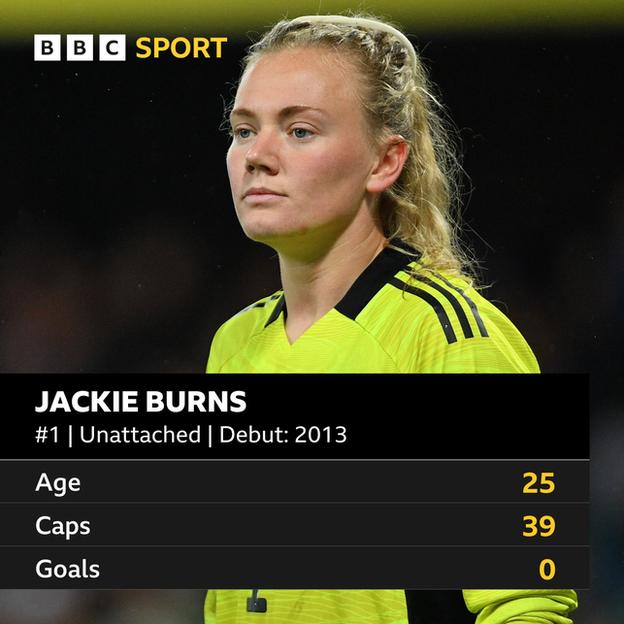 Jackie Burns stats