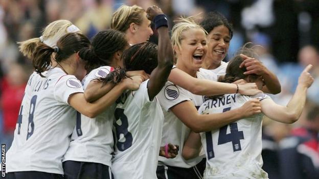 England's players celebrate scoring against Finland at Euro 2005