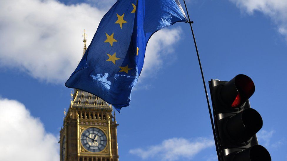 EU flag and Parliament