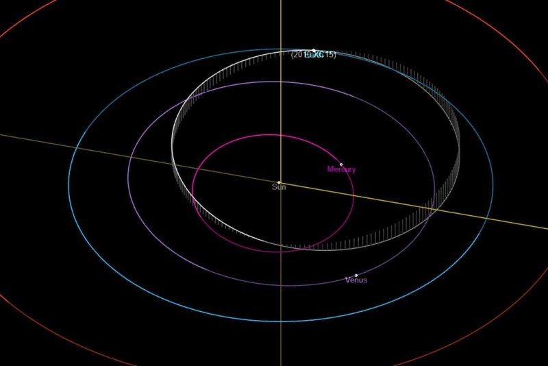 NASA is teaming with scientists from the University of Alaska Fairbanks’ Geophysical Institute to send about 9.6 million radio waves to 2010 XC15, an asteroid that will pass by about twice the distance from Earth to the Moon. Image courtesy of <a href="https://ssd.jpl.nasa.gov/tools/sbdb_lookup.html#/?view=VOP&amp;sstr=2010%20XC15">NASA/Jet Propulsion Laboratory/California Institute of Technology</a>