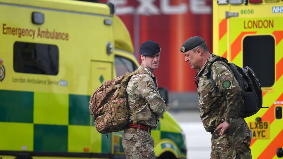 Members of Britain's armed forces stand by London Ambulances in a car park at the ExCeL London exhibition centre