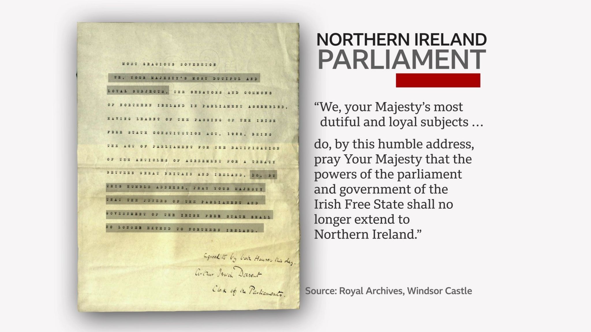 A copy of the address sent to King George V by the Northern Ireland Parliament in December 1922