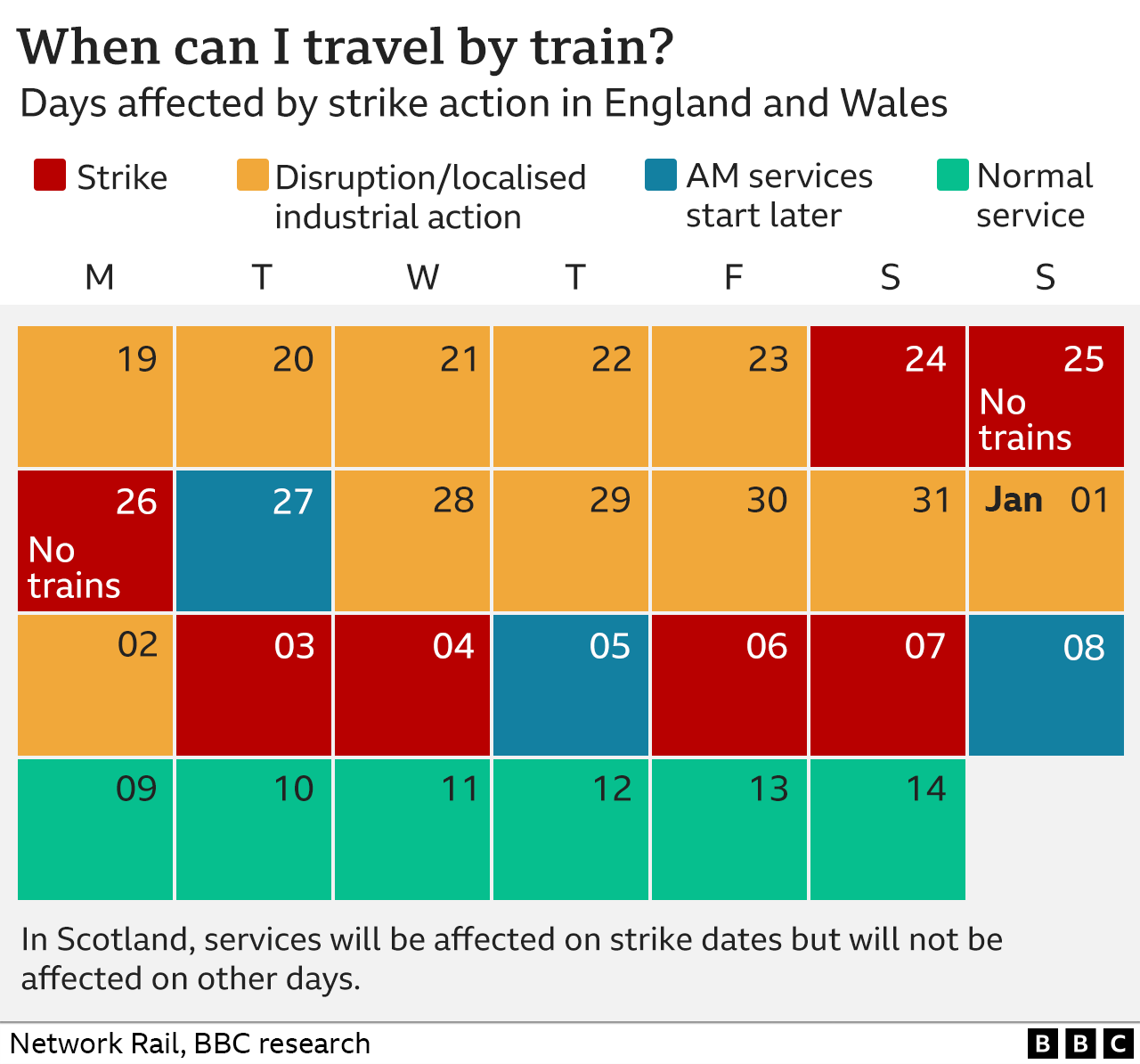 Train strikes graphic