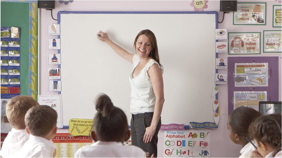 A classroom teacher at a whiteboard