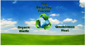 The aim is to make people use bio-degradable products such as paper or jute