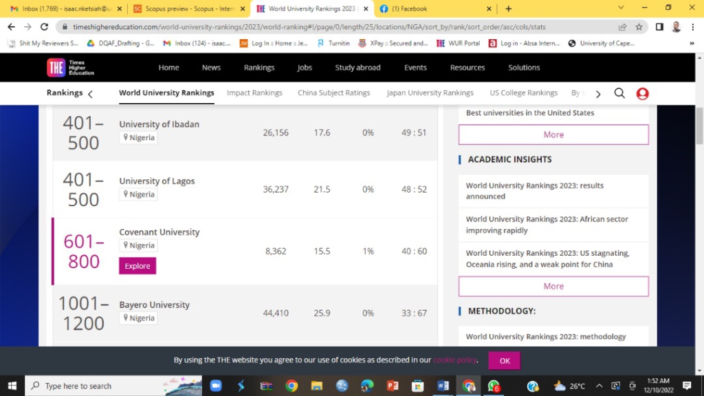 2023 World University Ranking: UCC remains best in Ghana, 1st in West Africa and 4th in Africa