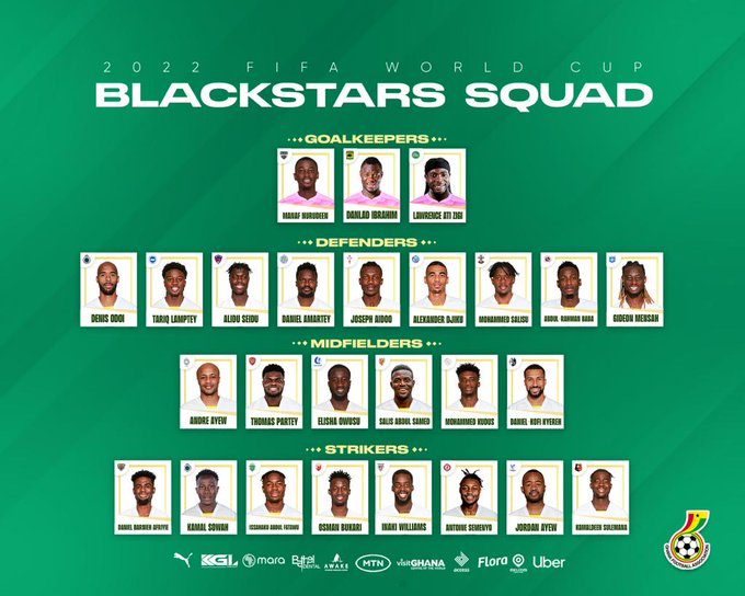 Black Stars squad for 2022 World Cup