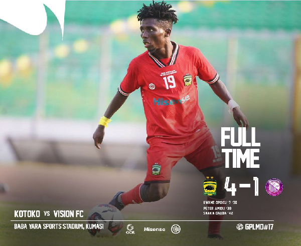 2024/25 Ghana Premier League: Week 17 Match Report