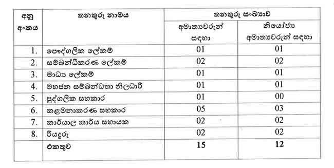 Govt limits support staff for Ministers and Deputy Ministers