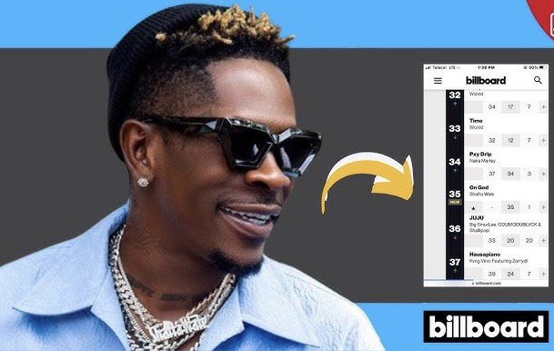 Shatta Wale’s On God Makes Wave On The Internet After Being Featured On Billboard Chat