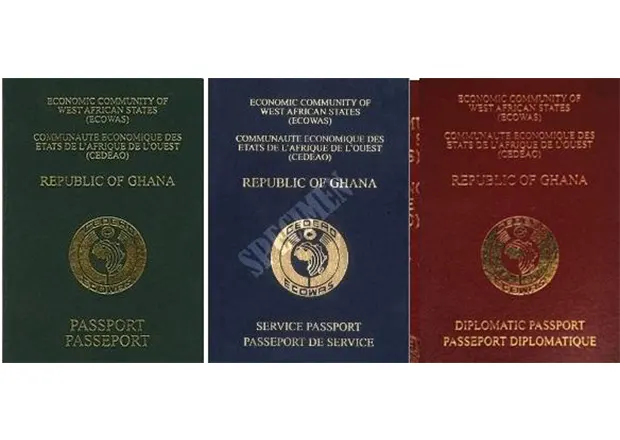 Foreign Ministry Lists Diplomatic, Service Passports Holders