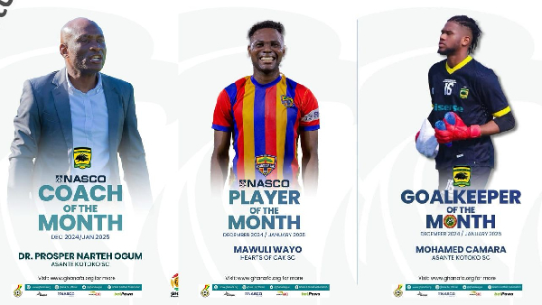 Dr. Ogum named coach of the month, Mawuli Wayo, Mohamed Camara are player, goalkeeper of the month