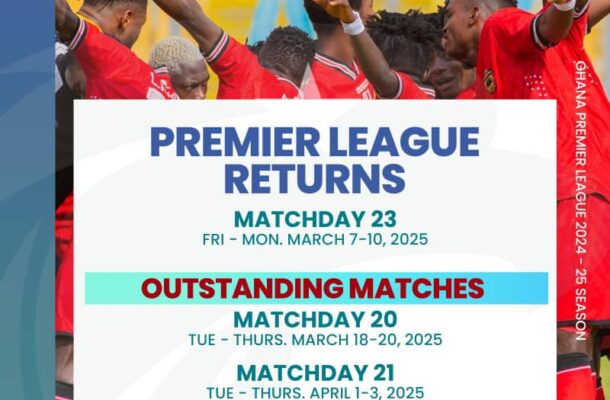 GFA sets date for Ghana Premier League resumption