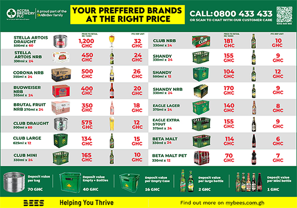 Accra Brewery PLC Announces New Beverage Prices