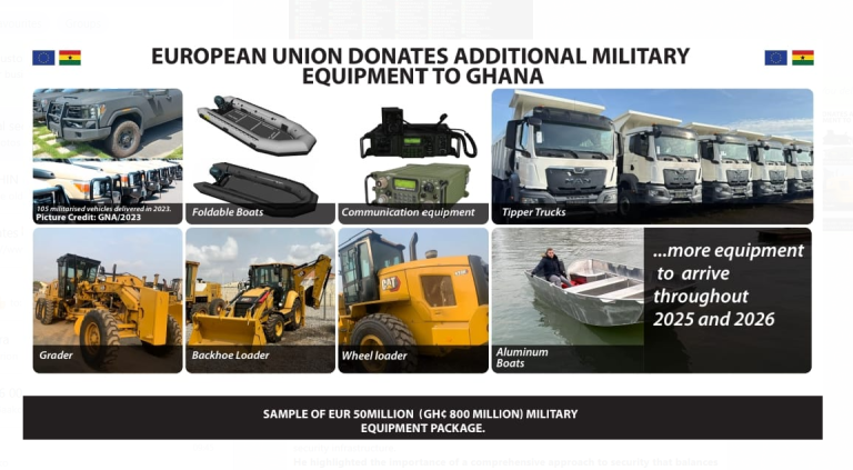 Ghana and the European Union
