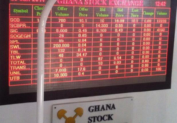 A lost opportunity amid record gold prices