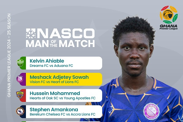 Kotoko’s Asiedu, Hearts of Oak’s Hussein among 9 players who won MoTM on week 23
