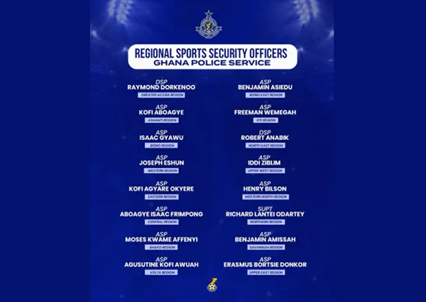 Ghana Police Service Appoints Regional Security Officers For Matchday Safety