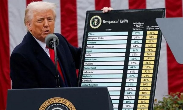 Here’s what could soon cost you a lot more because of Trump’s massive tariffs