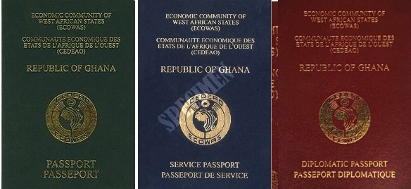 What happens to your current valid passport as Ghana rolls out chip-embedded passports?