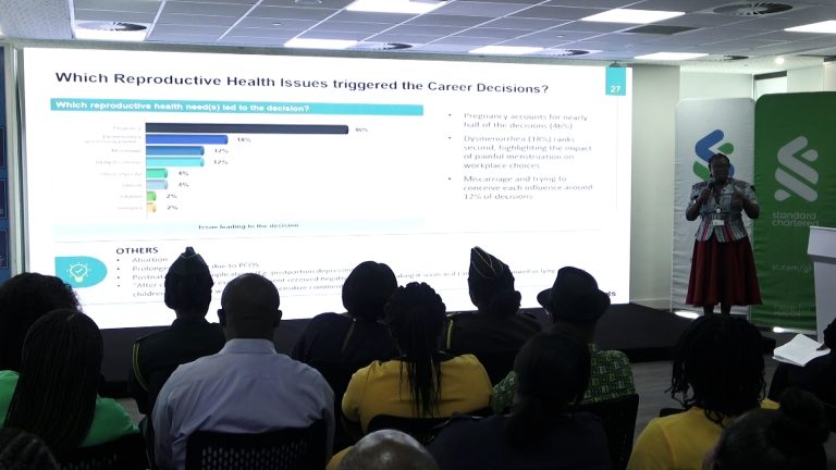 Survey reveals pregnancy as leading factor in women’s career decisions