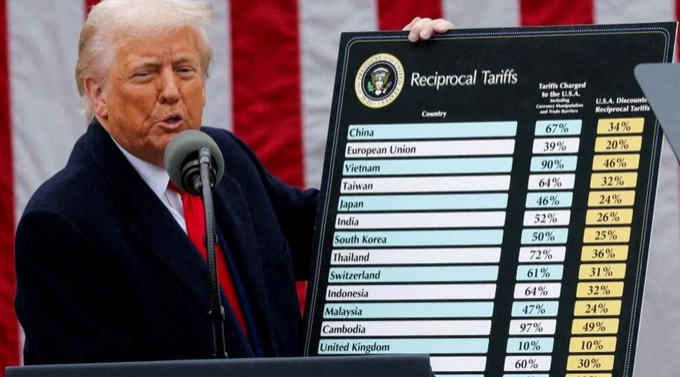 Starmer vows to protect UK businesses from Trump’s tariff ‘storm’
