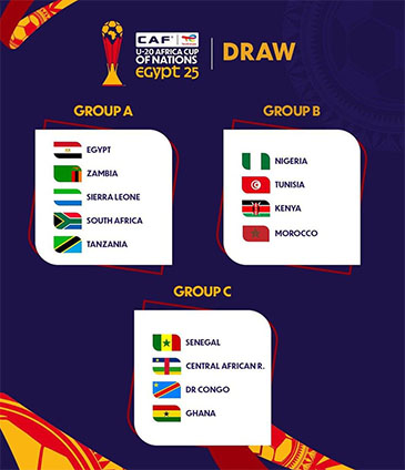 Ghana Drawn In Tough Group For U-20 AFCON 2025