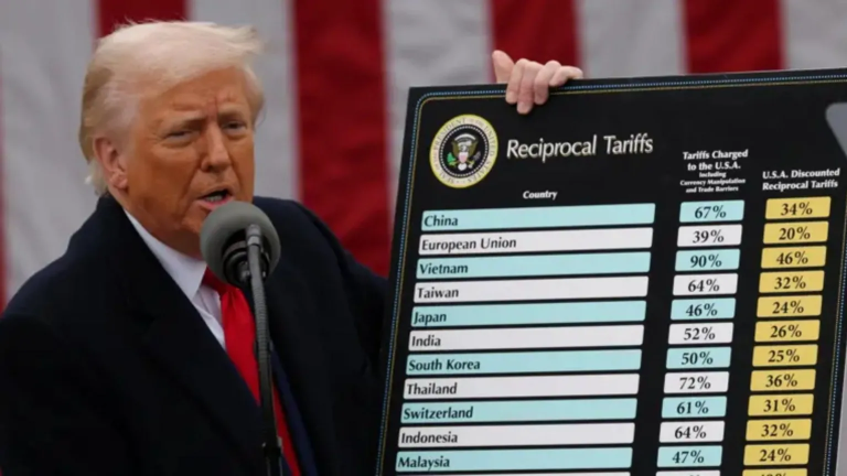 Defiant Trump and officials vow to stay course as countries scramble over tariffs