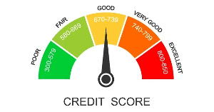 Financial and economic impact of individual consumer credit scoring in the Ghanaian economy: A comprehensive analysis