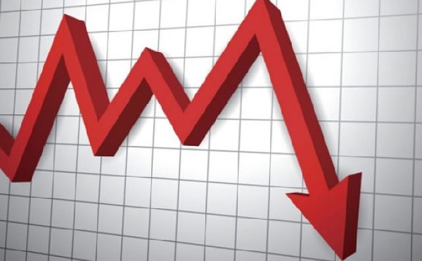 Inflation drops for the fourth consecutive time this year