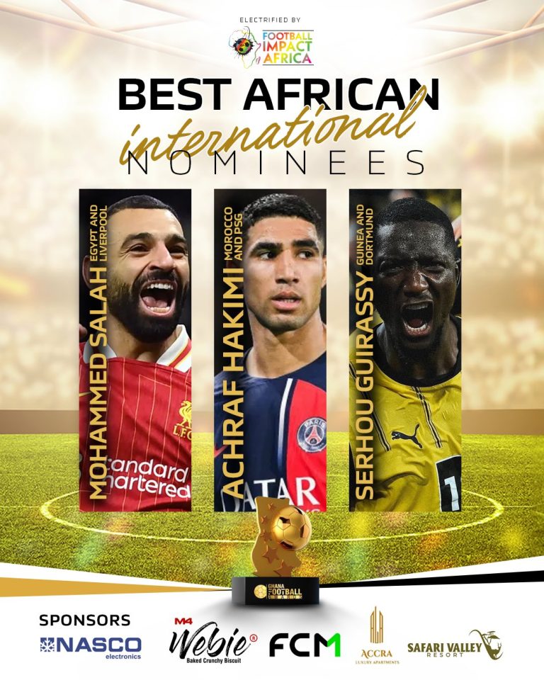 Ghana Football Awards: Salah, Hakimi, Guirassy nominated for best African international