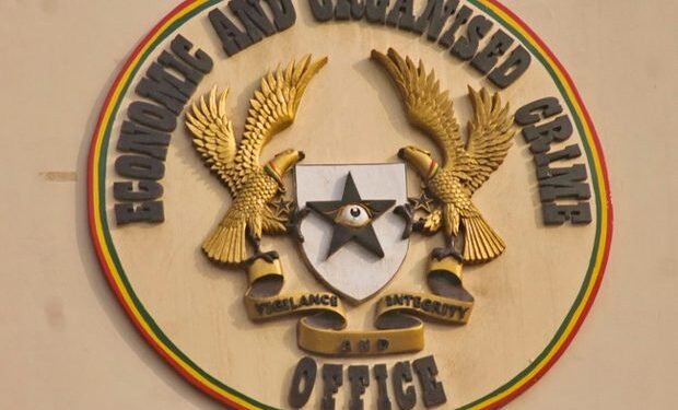 Swiss Oil Trader drags two Ghanaian petroleum companies to EOCO over alleged $94 million fraud