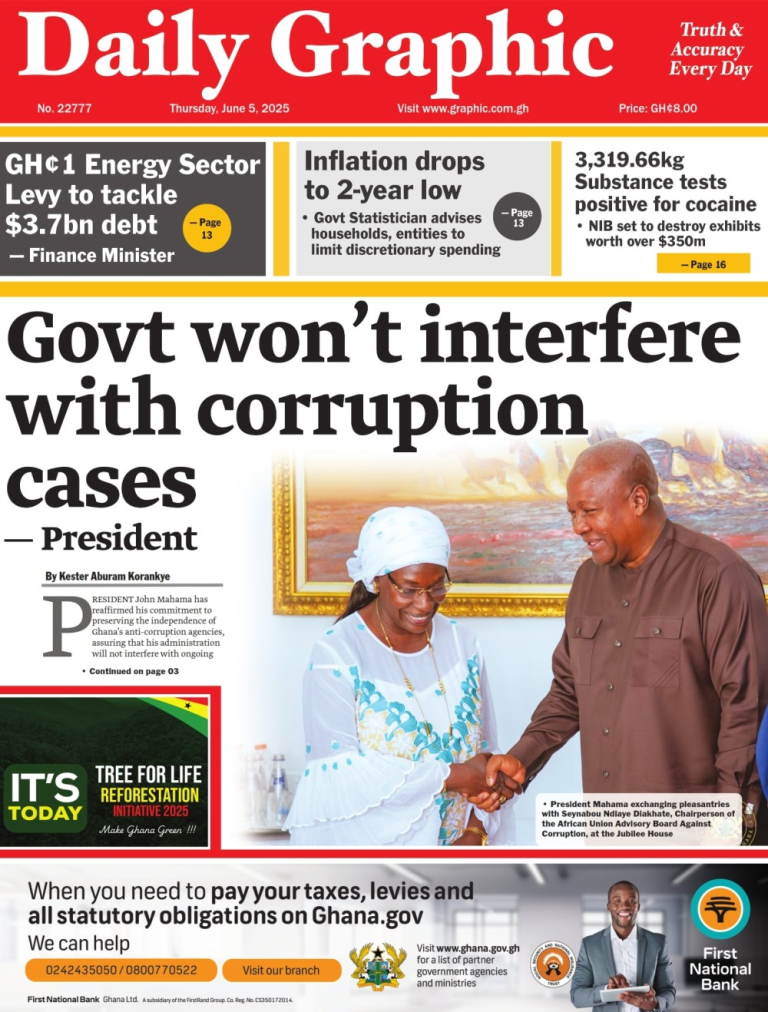 Today’s Front pages :Thursday, May 5,2025