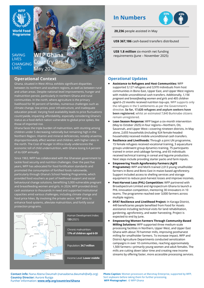 WFP Ghana Country Brief, May 2025 – Ghana