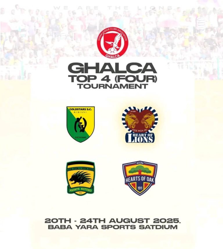 2025 GHALCA Top 4 set for Kumasi from August 20-24 – Ghana Latest Football News, Live Scores, Results